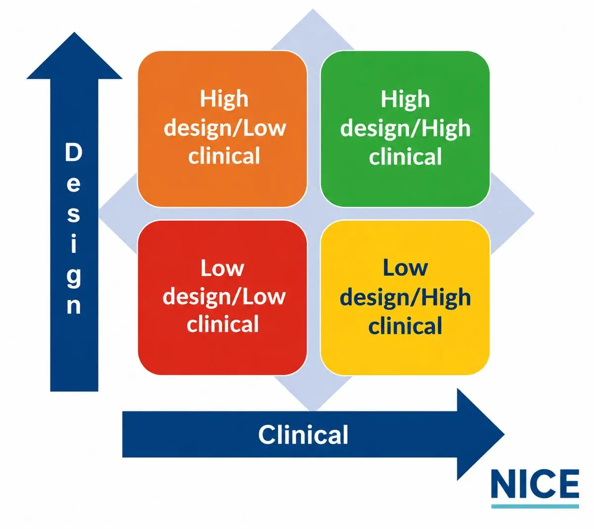 Mental Health Nursing Case Study Assignment: Assessment, Formulation and Care Planning Report