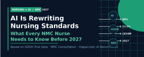 AI Is Rewriting Nursing Standards — Here Is What Every NMC Nurse Needs to Know Before 2027