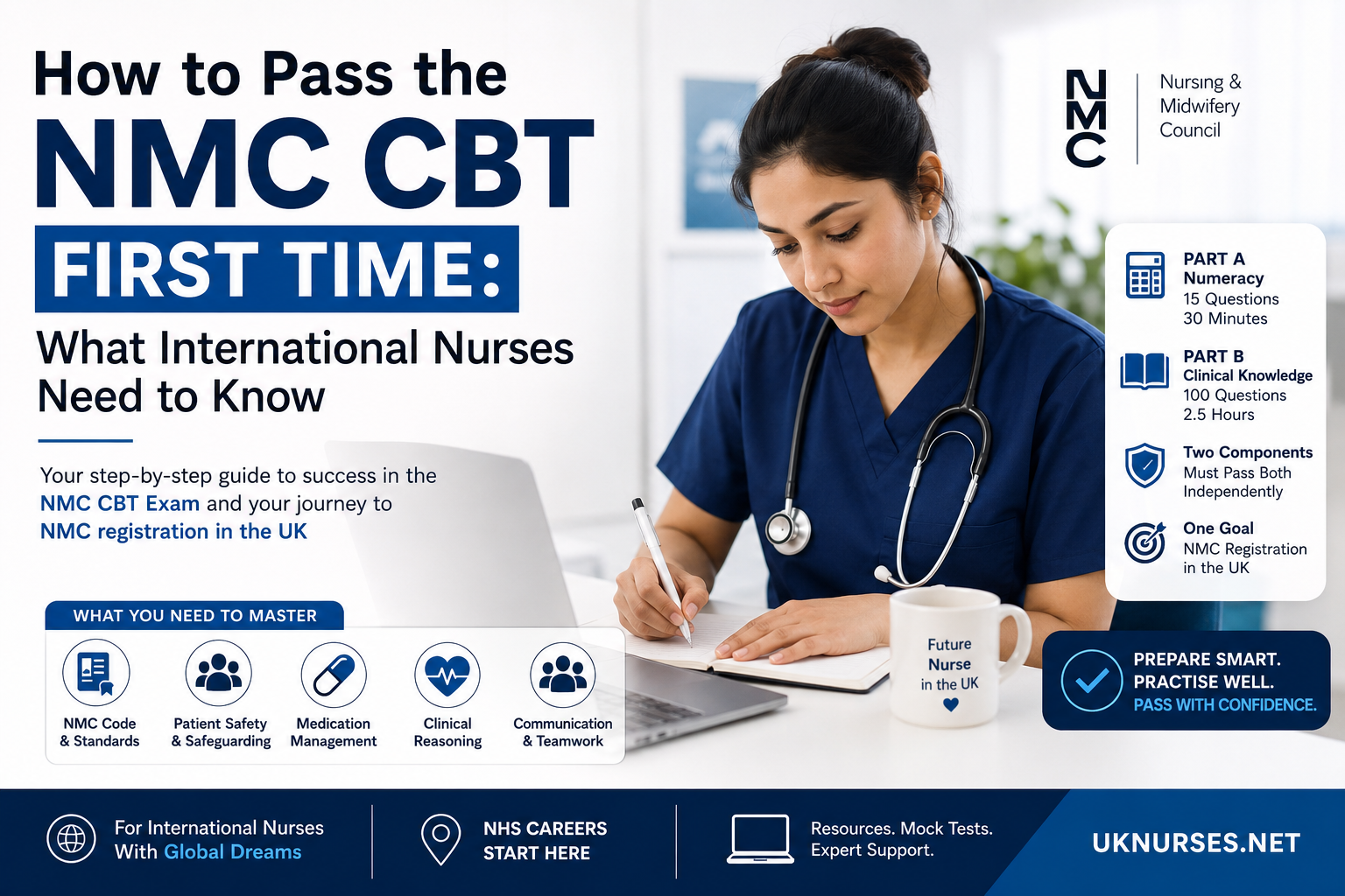How to Pass the NMC CBT First Time: What International Nurses Need to Know