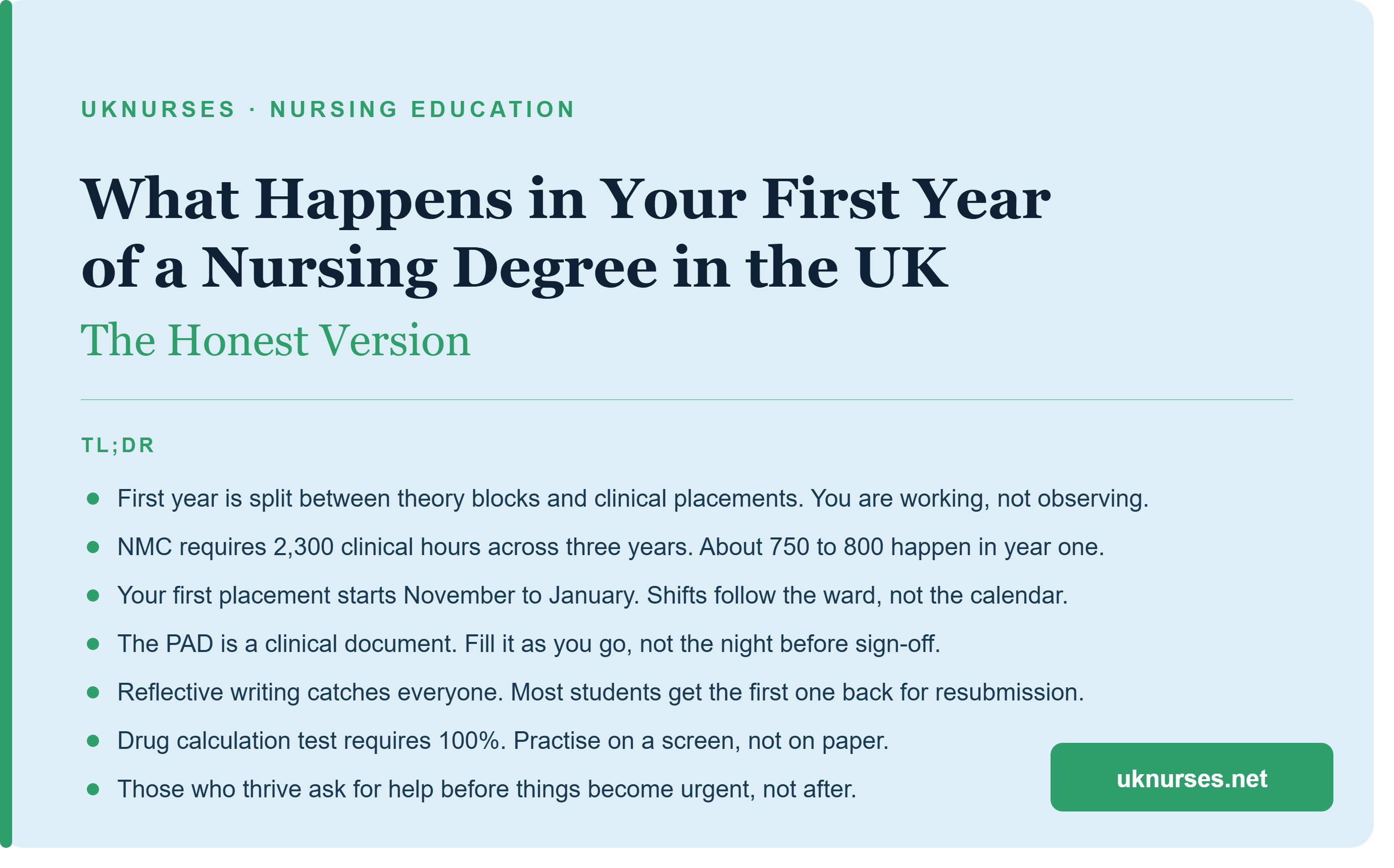 What Happens in Your First Year of a Nursing Degree in the UK: The Honest Version